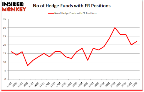 Is FR A Good Stock To Buy?