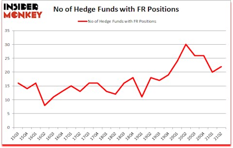 Is FR A Good Stock To Buy?