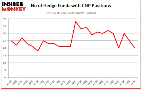 Is CNP A Good Stock To Buy?