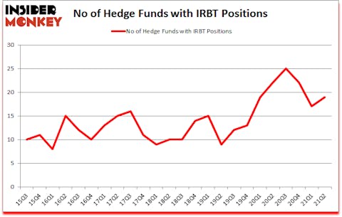 Is IRBT A Good Stock To Buy?