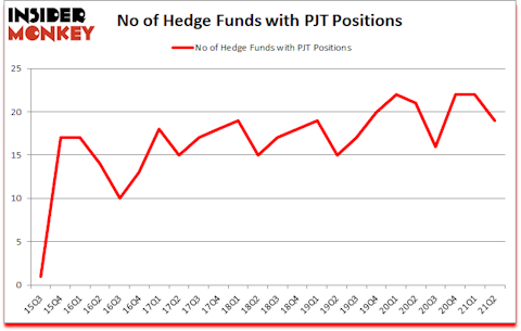 Is PJT A Good Stock To Buy?