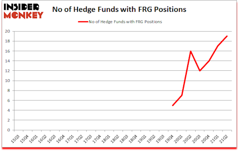 Is FRG A Good Stock To Buy?