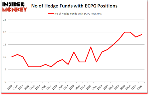 Is ECPG A Good Stock To Buy?