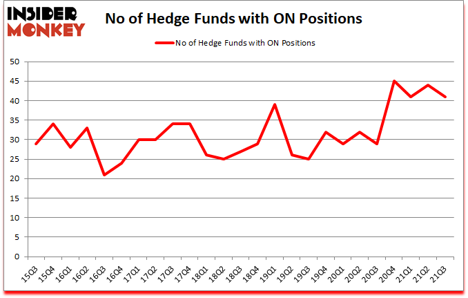 Is ON A Good Stock To Buy?