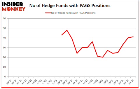 Is PAGS A Good Stock To Buy?
