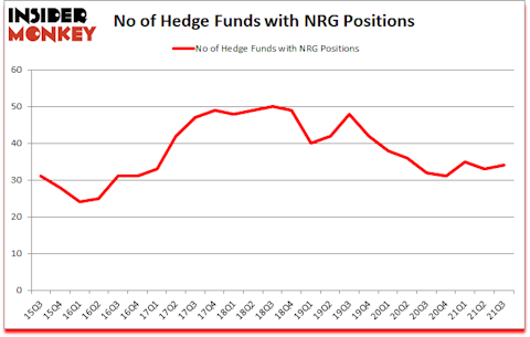 Is NRG A Good Stock To Buy?