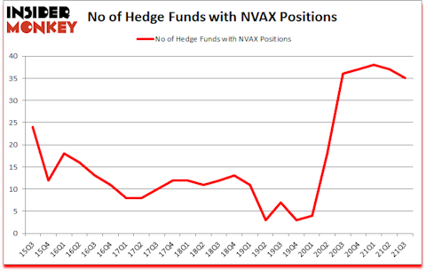 Is NVAX A Good Stock To Buy?