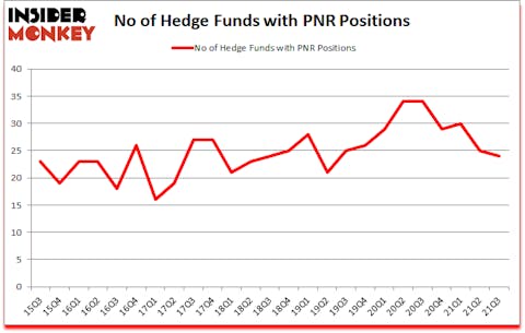 Is PNR A Good Stock To Buy?