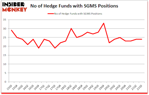 Is SGMS A Good Stock To Buy?
