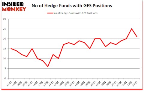 Is GES A Good Stock To Buy?