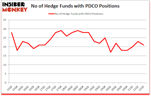 Is PDCO A Good Stock To Buy?