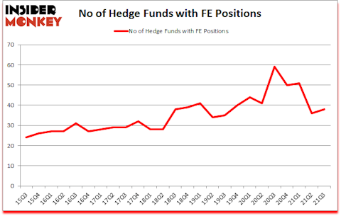 Is FE A Good Stock To Buy?