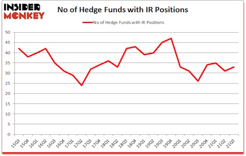 Is IR A Good Stock To Buy?