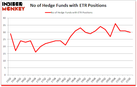 Is ETR A Good Stock To Buy?