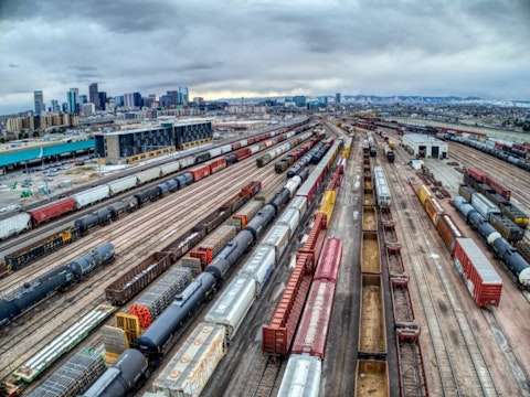 15 Countries With Largest Railway Networks In The World
