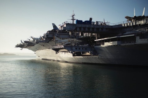 12 Countries With Most Aircraft Carriers