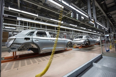 Top 20 Biggest Car Manufacturers by 2023 Revenue