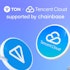 The Open Network (TON) Foundation engages Chainbase and Tencent Cloud for Web3 development and adoption