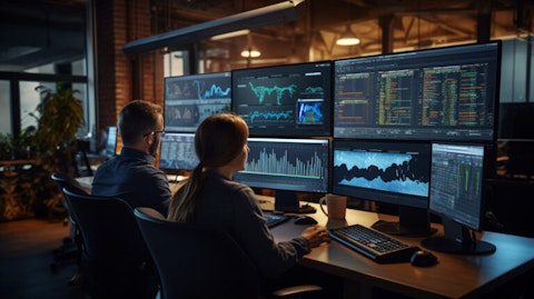 Was Jim Cramer Right About monday.com Ltd. (MNDY)?