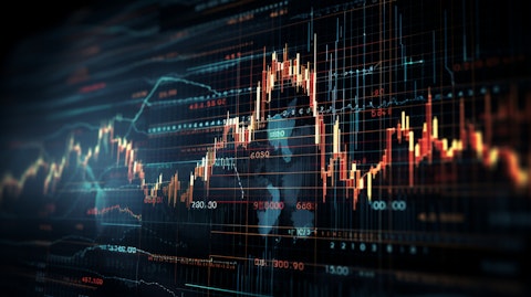 10 Worst Performing Dow Stocks Year-to-Date