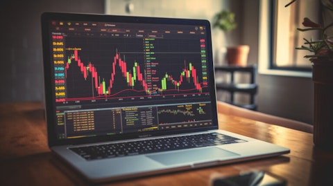 Is ProFunds UltraShort NASDAQ-100 Fund (USPSX) the Worst Performing Mutual Fund in 2024?
