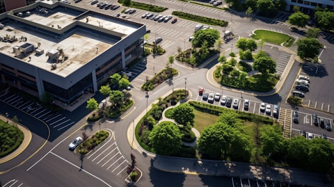 Aerial view of a shopping plaza, showcasing the expansive nature of the real estate company.