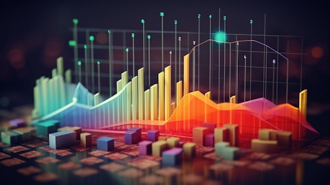 Data visualizations of customer satisfaction and loyalty, in the form of colorful graphs and charts.