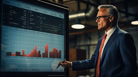 The company's CEO standing in front of a graph illustrating the rate of leased-purchase options for durable goods.
