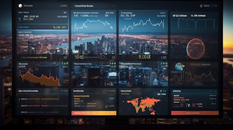 A web-based dashboard with a variety of content formats displayed on the screen.