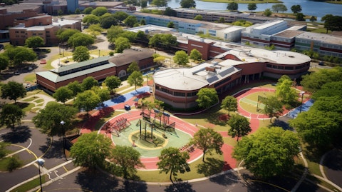 An aerial view of a school campus, with several buildings and playgrounds on the grounds.