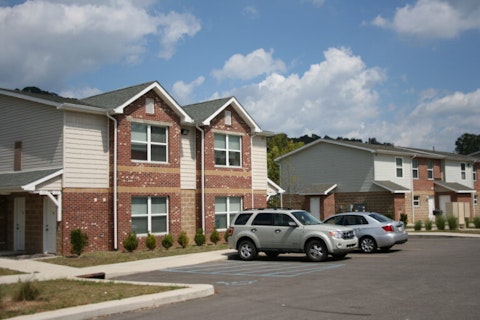 20 States with the Lowest Average Home Prices