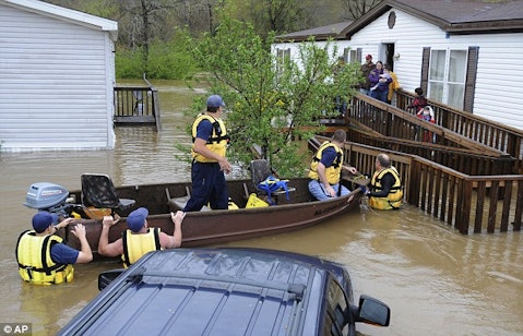 15 Best Flood Insurance Companies Heading into 2024