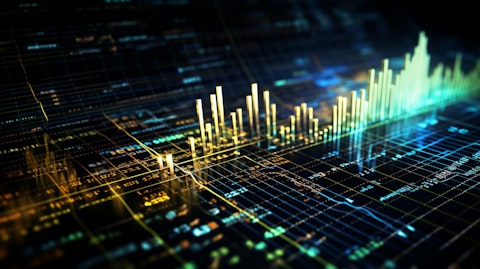 A close-up of a financial chart with complex data points.
