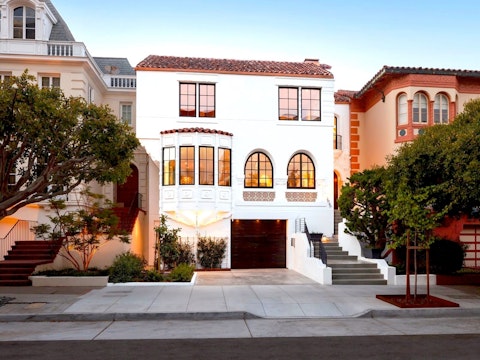 20 US Cities with the Most Million-Dollar Homes