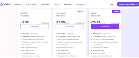 price plan of vidnoz